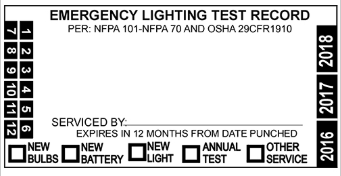 niceic emergency lighting test certificate