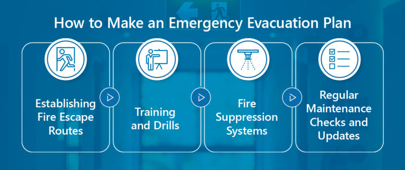 how to make an emergency evacuation plan