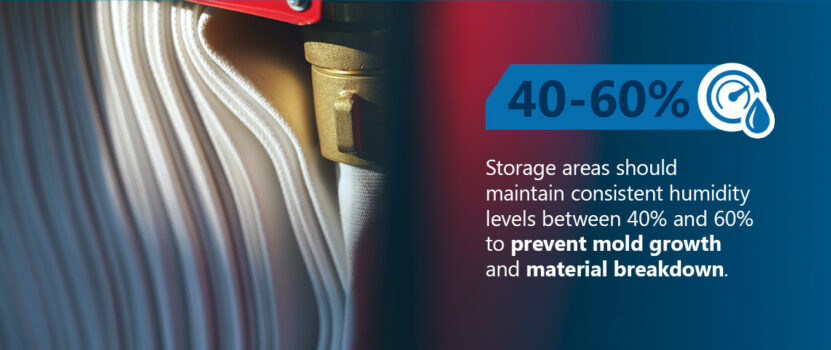 40-60% of storage areas should maintain consistent humidity levels